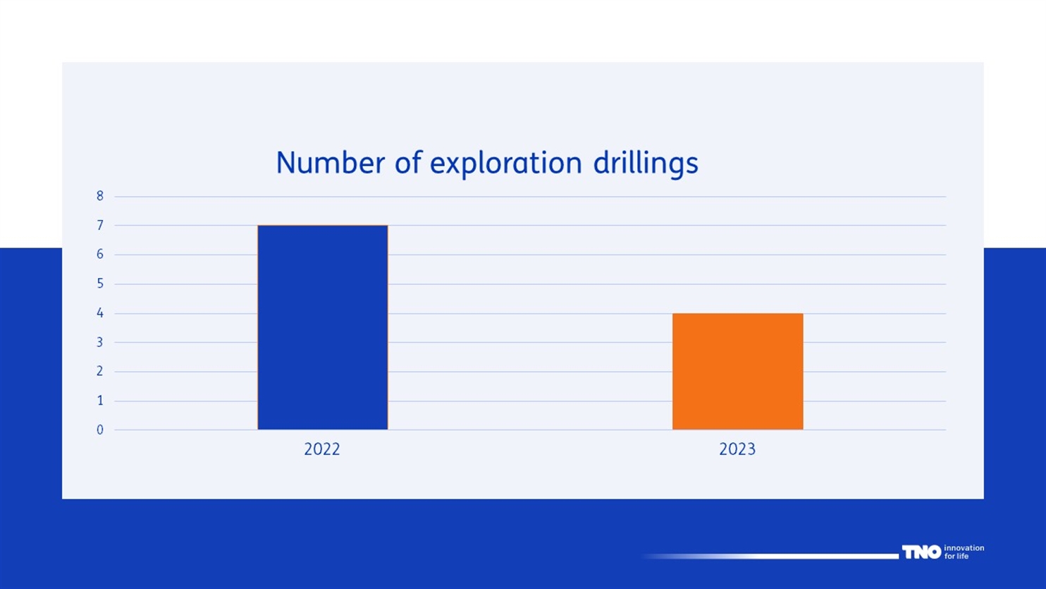 EN-Slide1