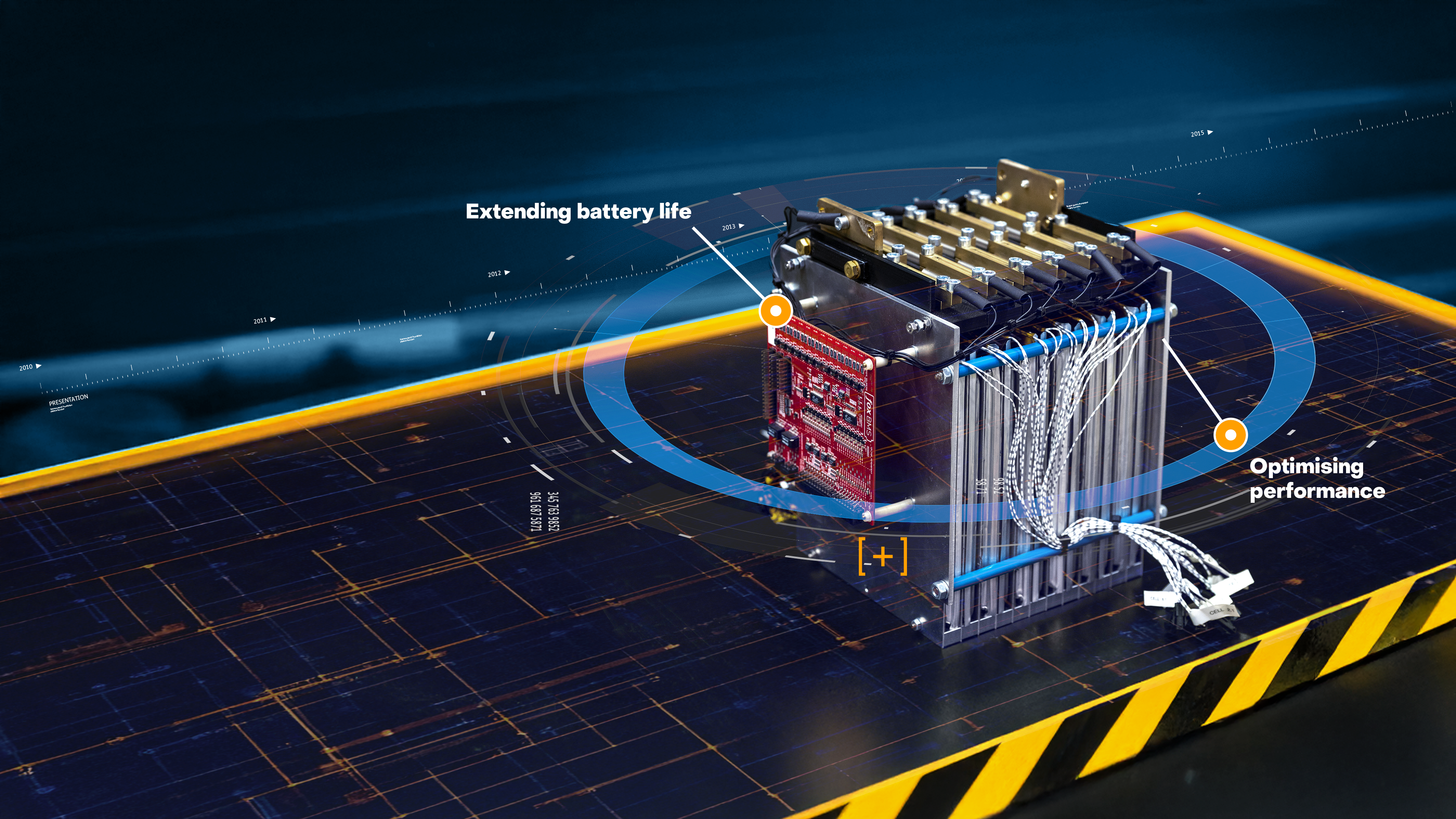 TNO_PTC-Battery Management