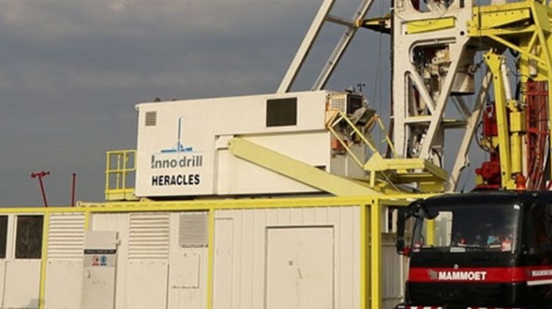 index boortechnieken